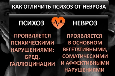 Лечение психоза в Заполярном